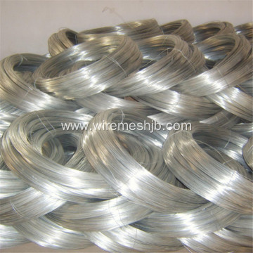 Dip-Hot  Galvanized  Wire